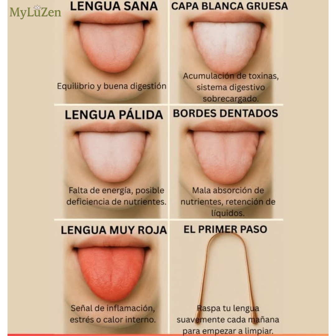 Ritual Bienestar MyLuZen – Energía Diaria - Cambia tú día en 5 minutos!!